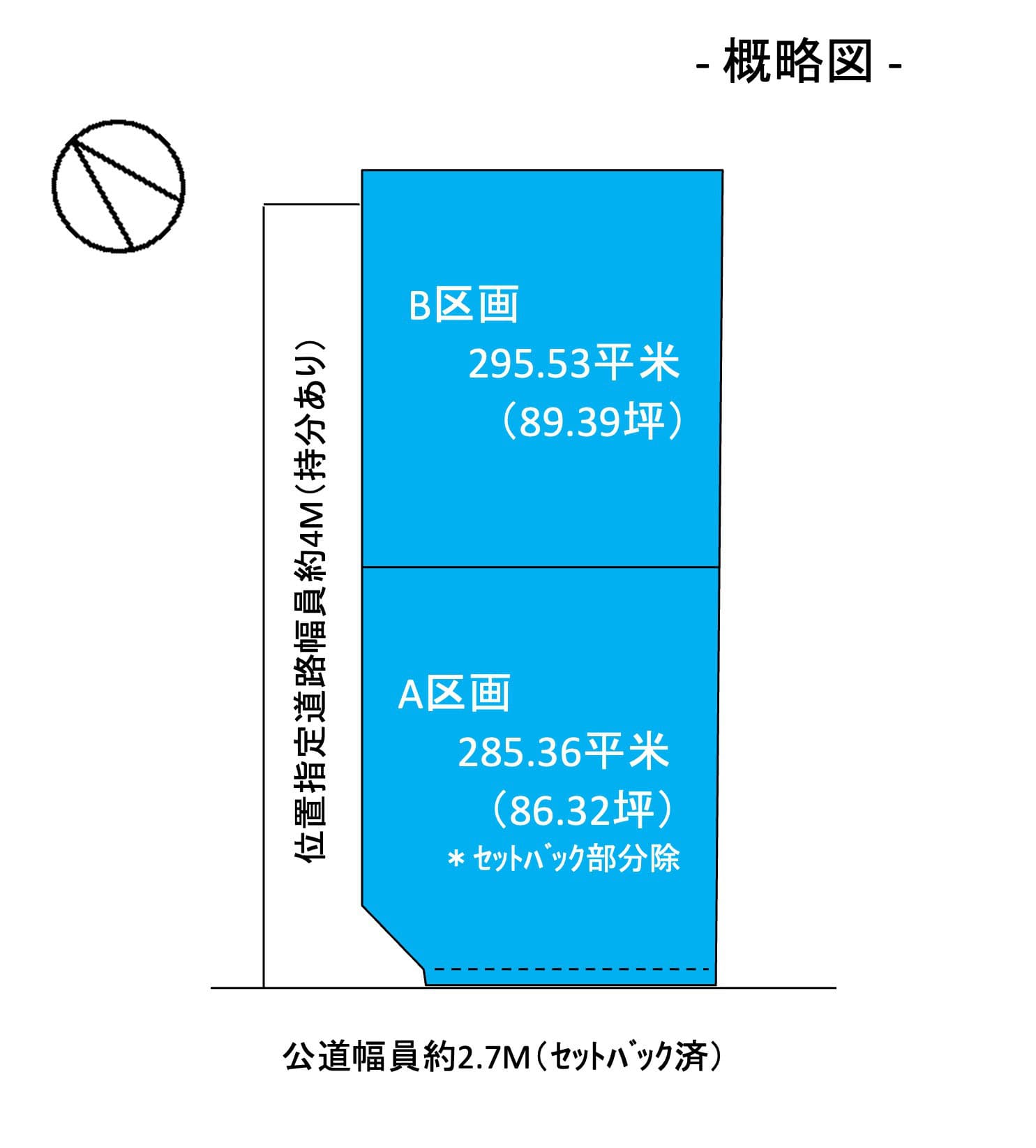 概略区画図